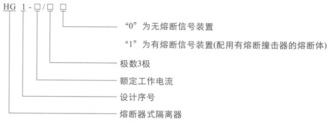HG1系列熔斷器式隔離器,隔離開關參數