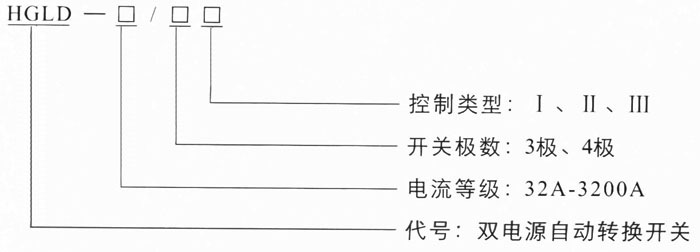 HGLD雙電源自動(dòng)轉(zhuǎn)換開(kāi)關(guān),刀開(kāi)關(guān)